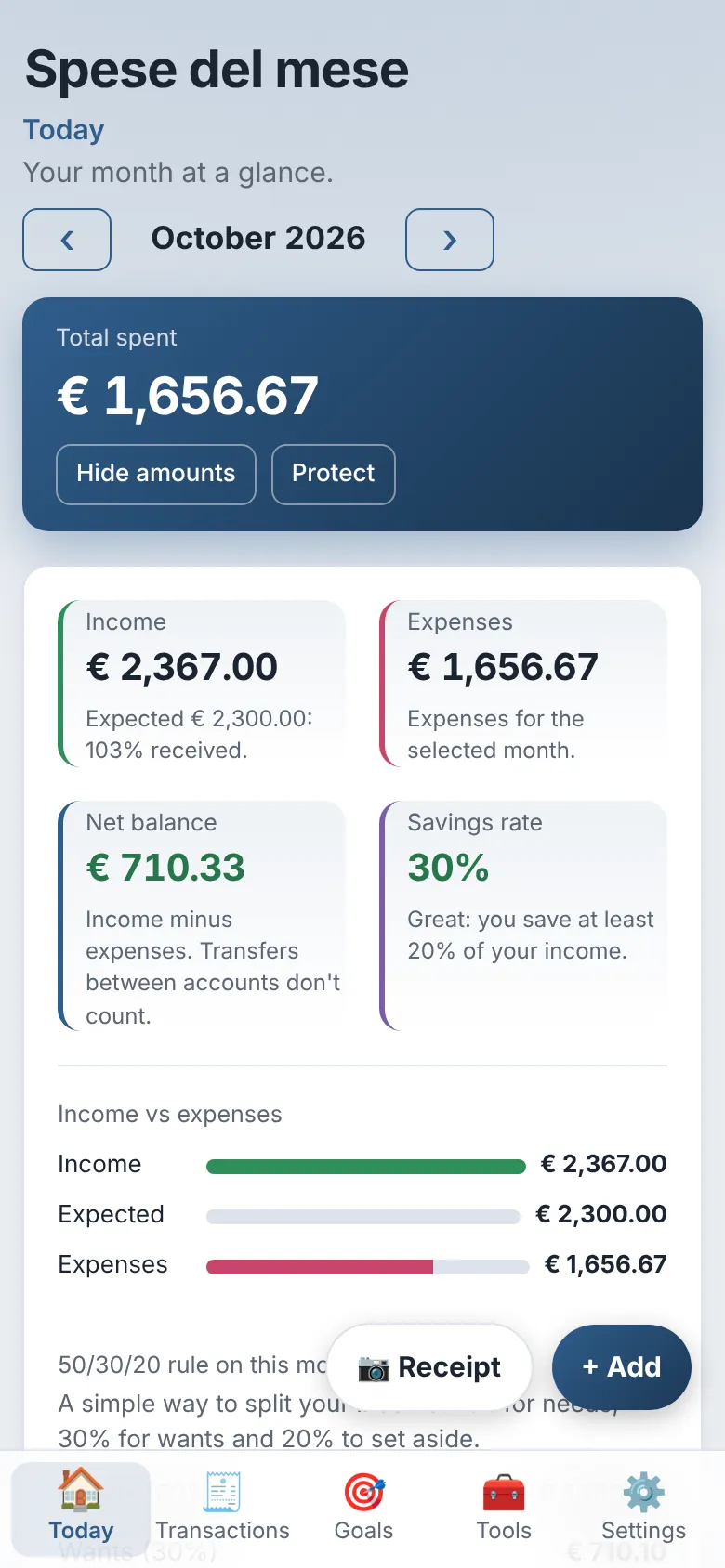 The app's Today screen: total spent, income, outgoings, balance and savings rate for the month